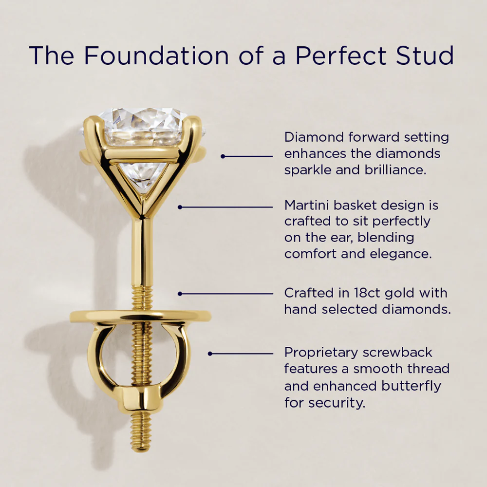 2.00ct TW Diamond Solitaire Earrings in 18ct Yellow Gold - Image 2